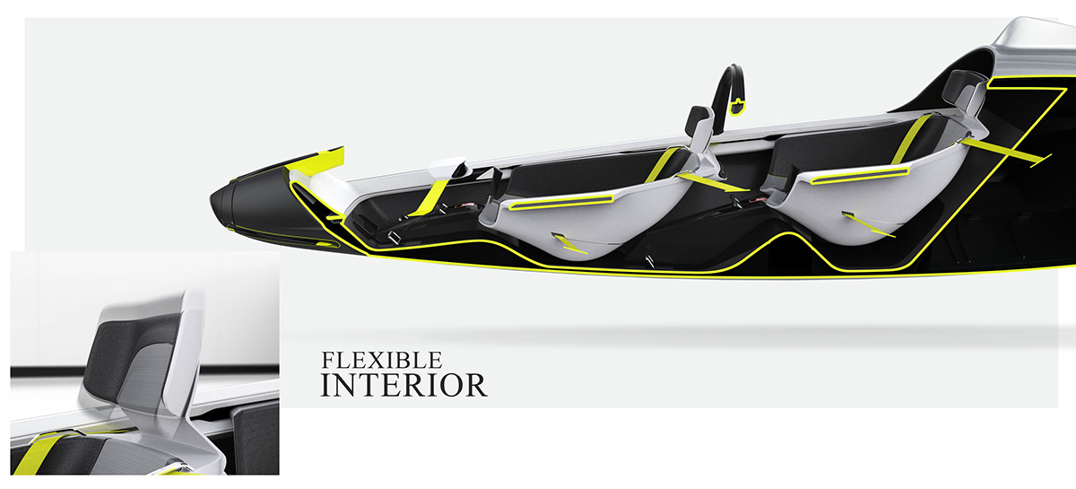 North，share，Glider，