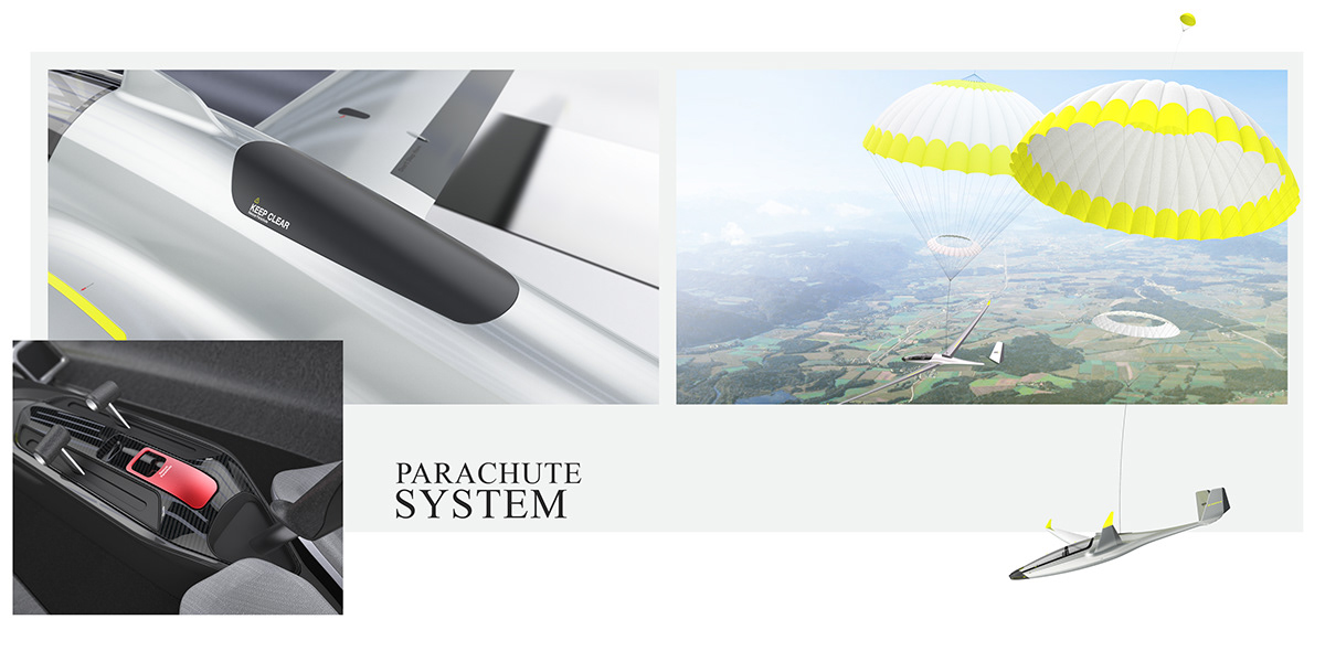 North，share，Glider，