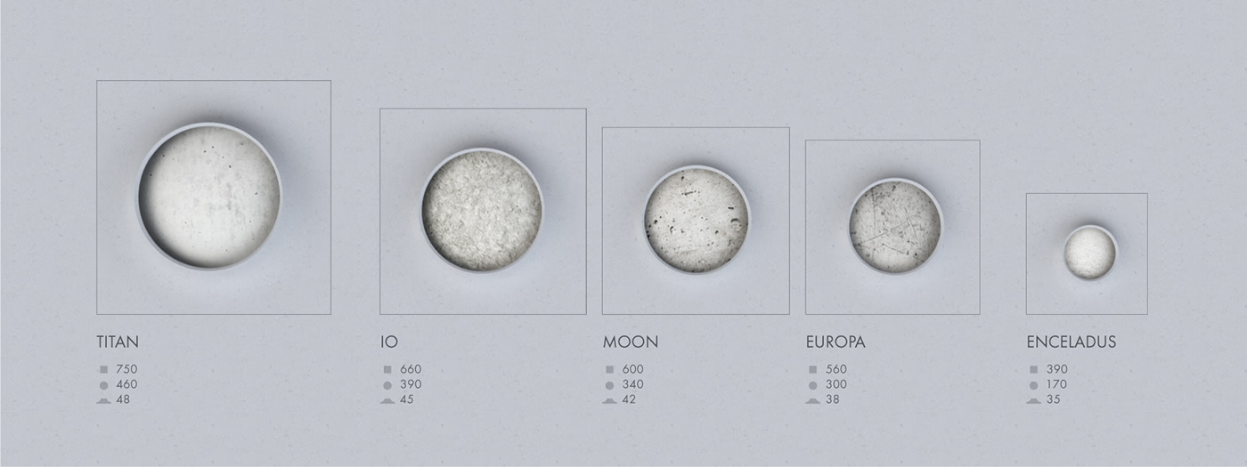 Embedded，lamps and lanterns，lighting，