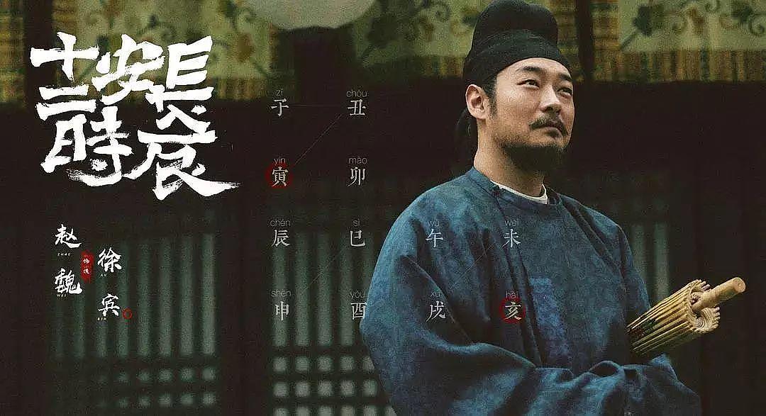the tang dynasty，Eight grade official，Han Dynasty round neck Robe，Song Hui，Xu Hezi，