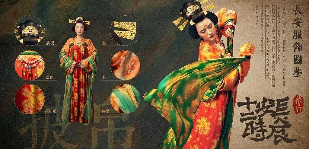 the tang dynasty，Eight grade official，Han Dynasty round neck Robe，Song Hui，Xu Hezi，