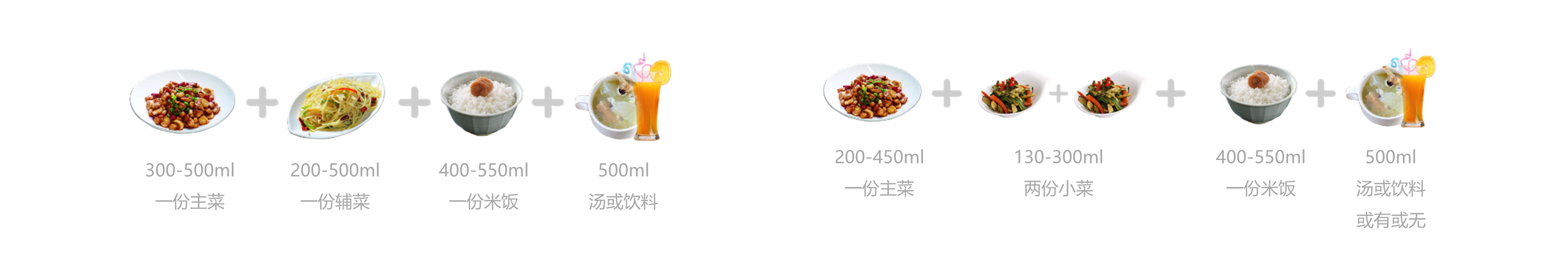 Lunch box，Takeout lunch box，Small dish，