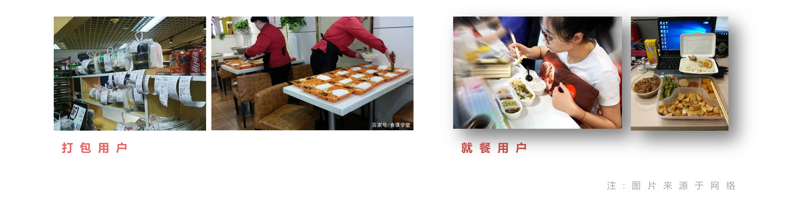 Lunch box，Takeout lunch box，Small dish，