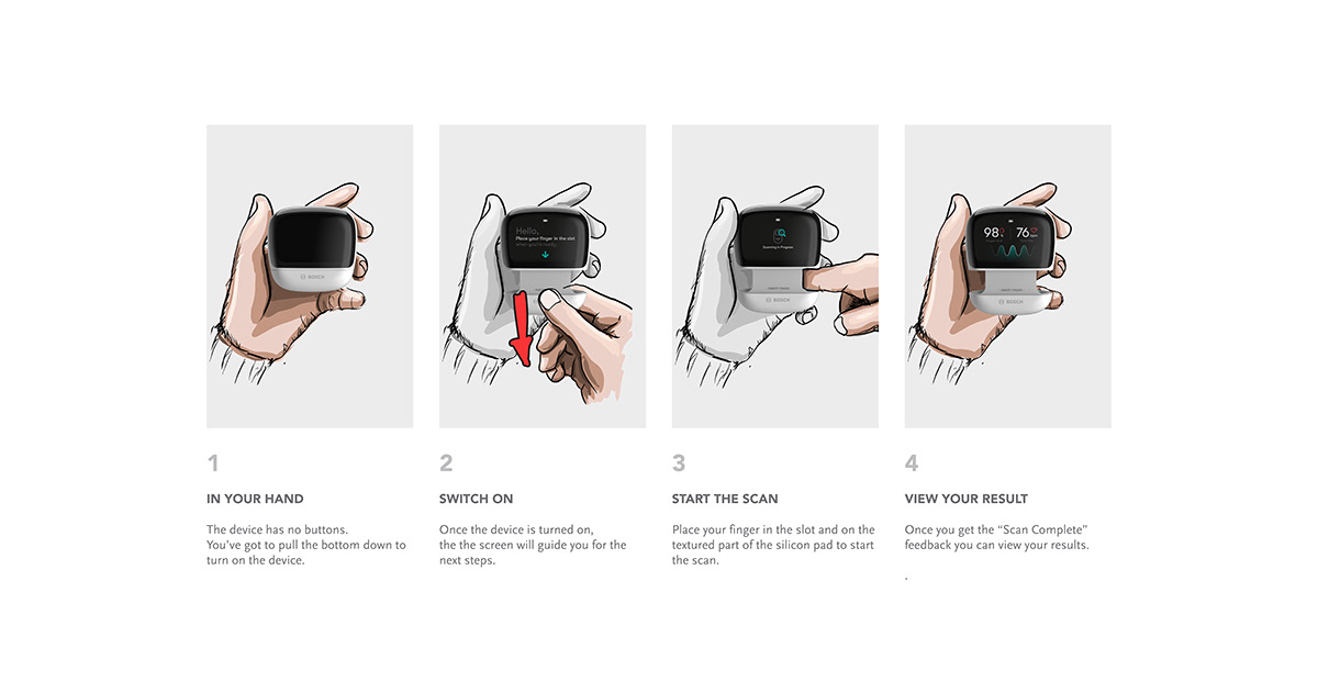 white，Pulse oximeter，Kenkō，