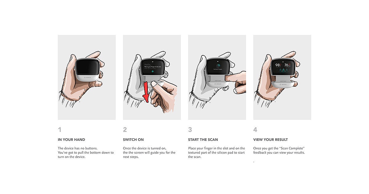 white，Pulse oximeter，Kenkō，