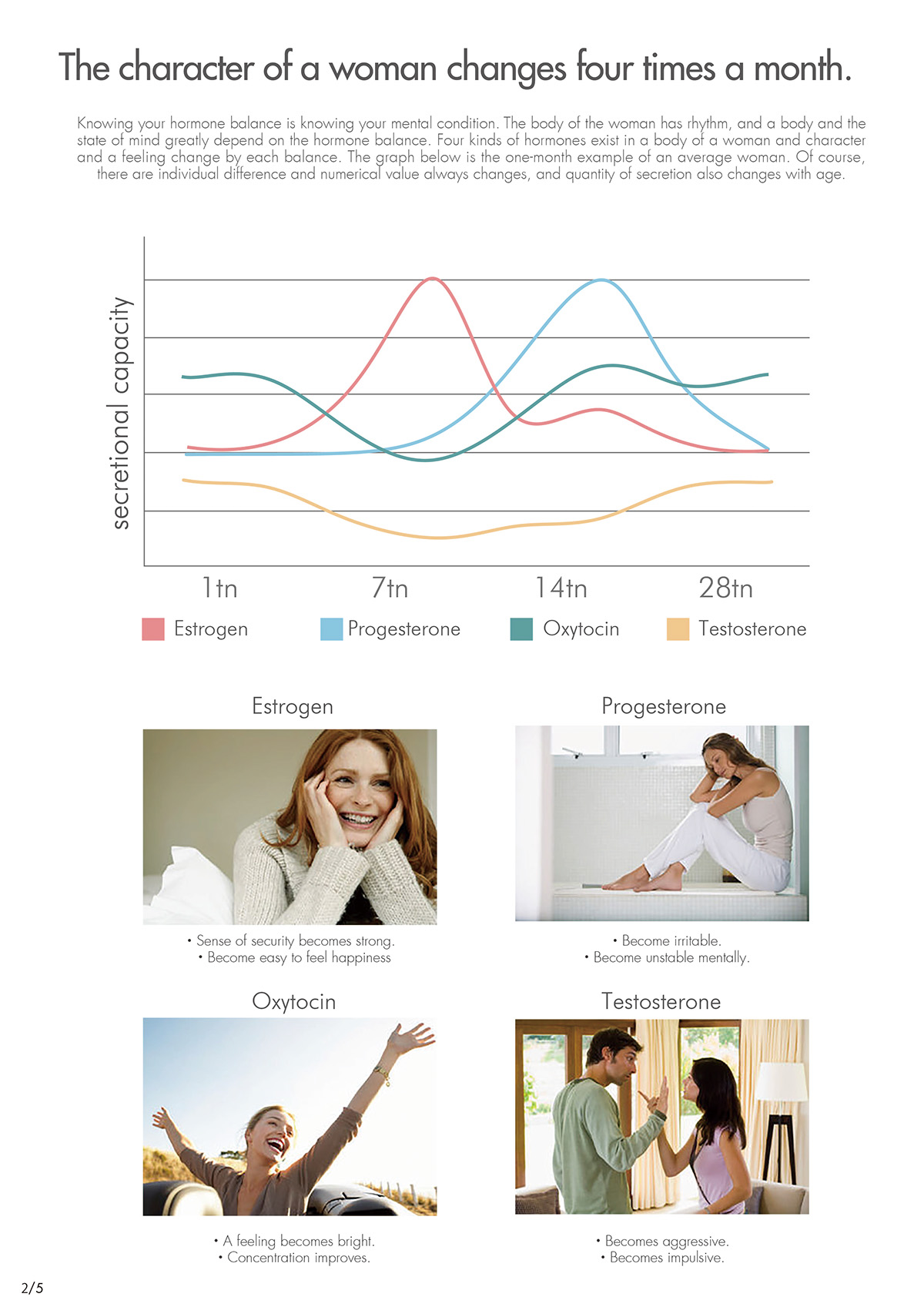Intelligent estrogen detection instrument，white，LiCK，endocrine，Health products，