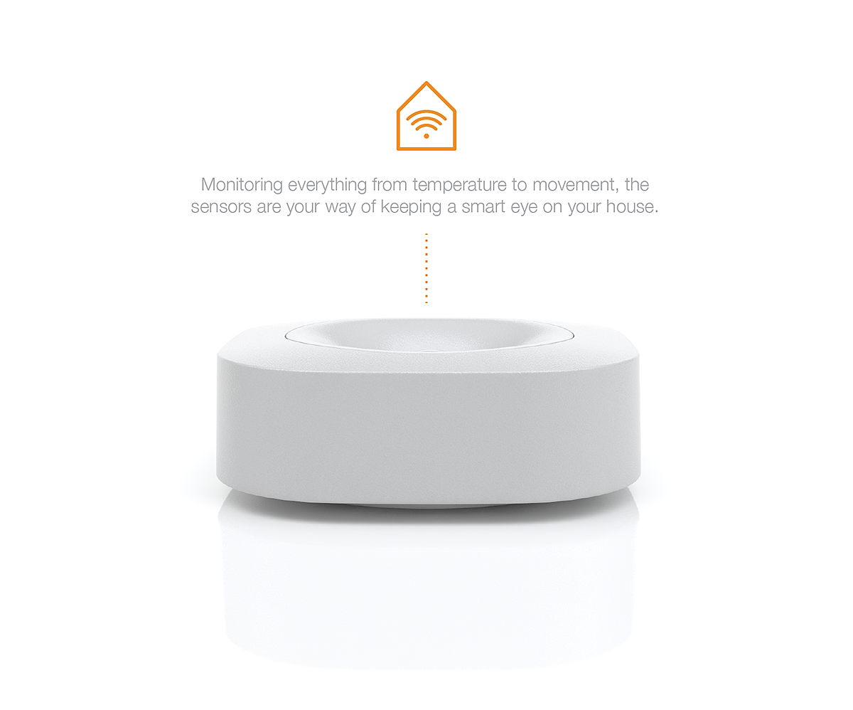Sensing ambitious，white，Intelligent door lock monitor，