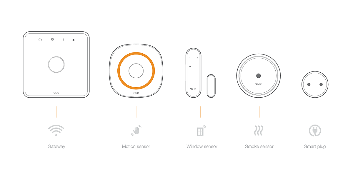 Sensing ambitious，white，Intelligent door lock monitor，