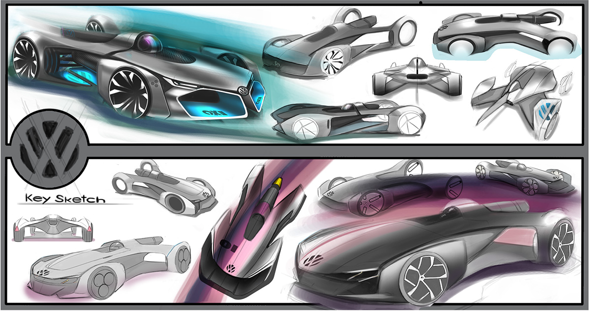 conceptual design，Automobile design，Volkswagen，