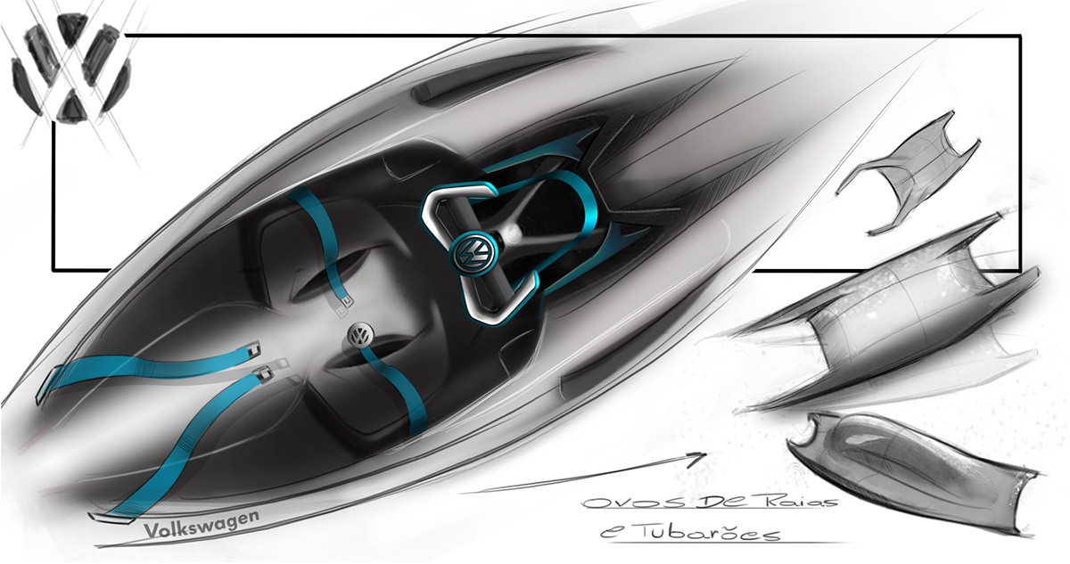 conceptual design，Automobile design，Volkswagen，
