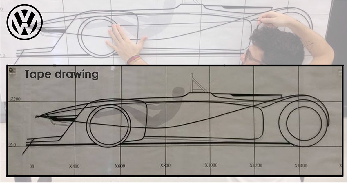 conceptual design，Automobile design，Volkswagen，