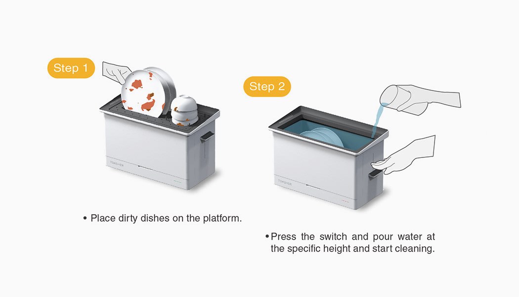 white，Kitchen appliances，Lin Shuo De，dishwasher，