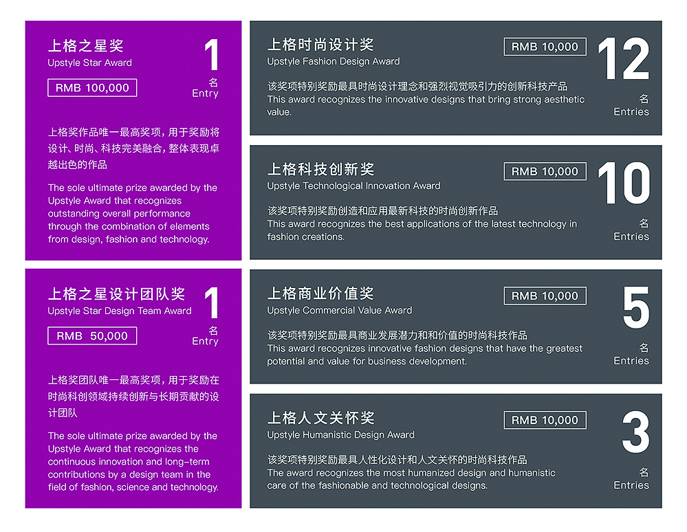 Registration in progress，Judges，Liu Guanzhong，Shangge Award，