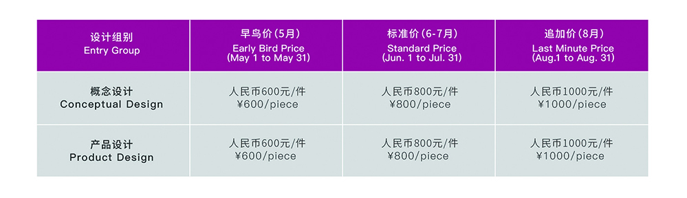 Registration in progress，Judges，Liu Guanzhong，Shangge Award，