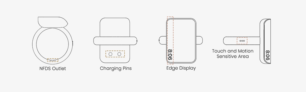 Wearable ，Smart ring，Always，
