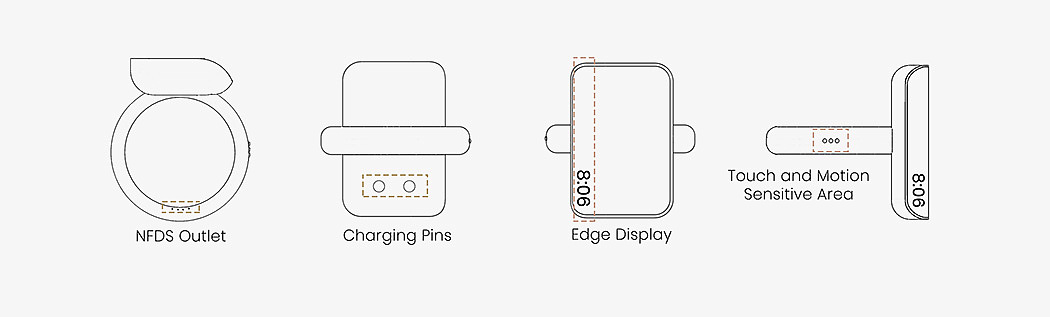 Wearable ，Smart ring，Always，