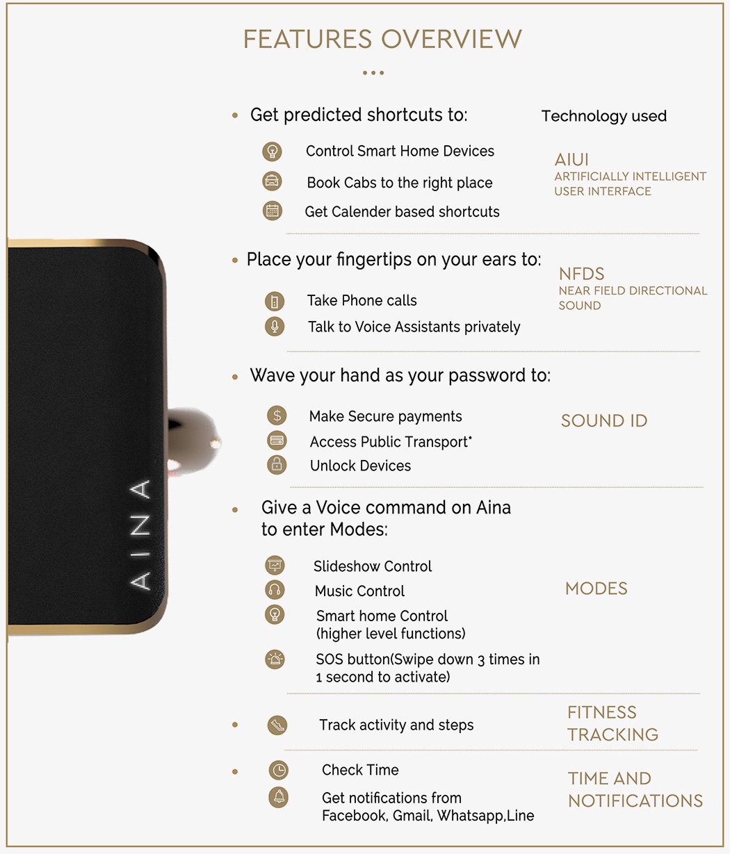 Wearable ，Smart ring，Always，