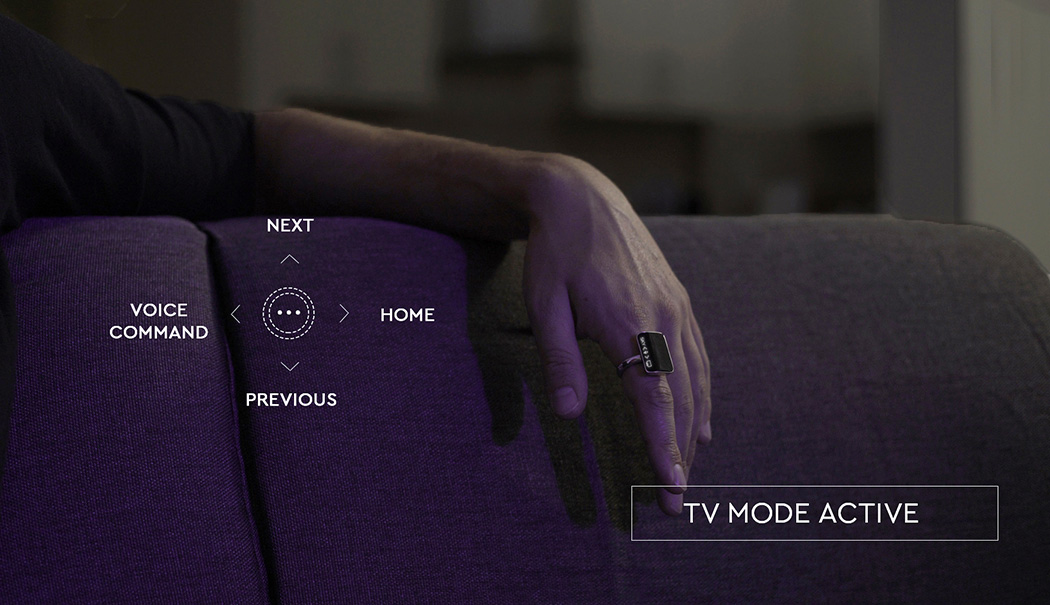 Wearable ，Smart ring，Always，