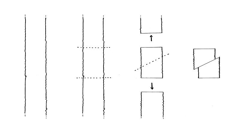 金属，雕塑设计，Slice Series，