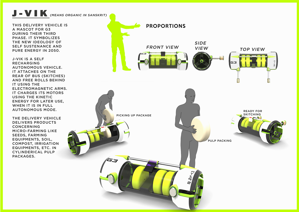 bus，Vehicle distribution，trailer，intelligent robot，