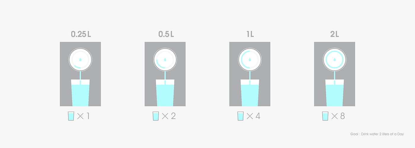 Water dispenser，Hydrogen，drink water，Water dispenser，