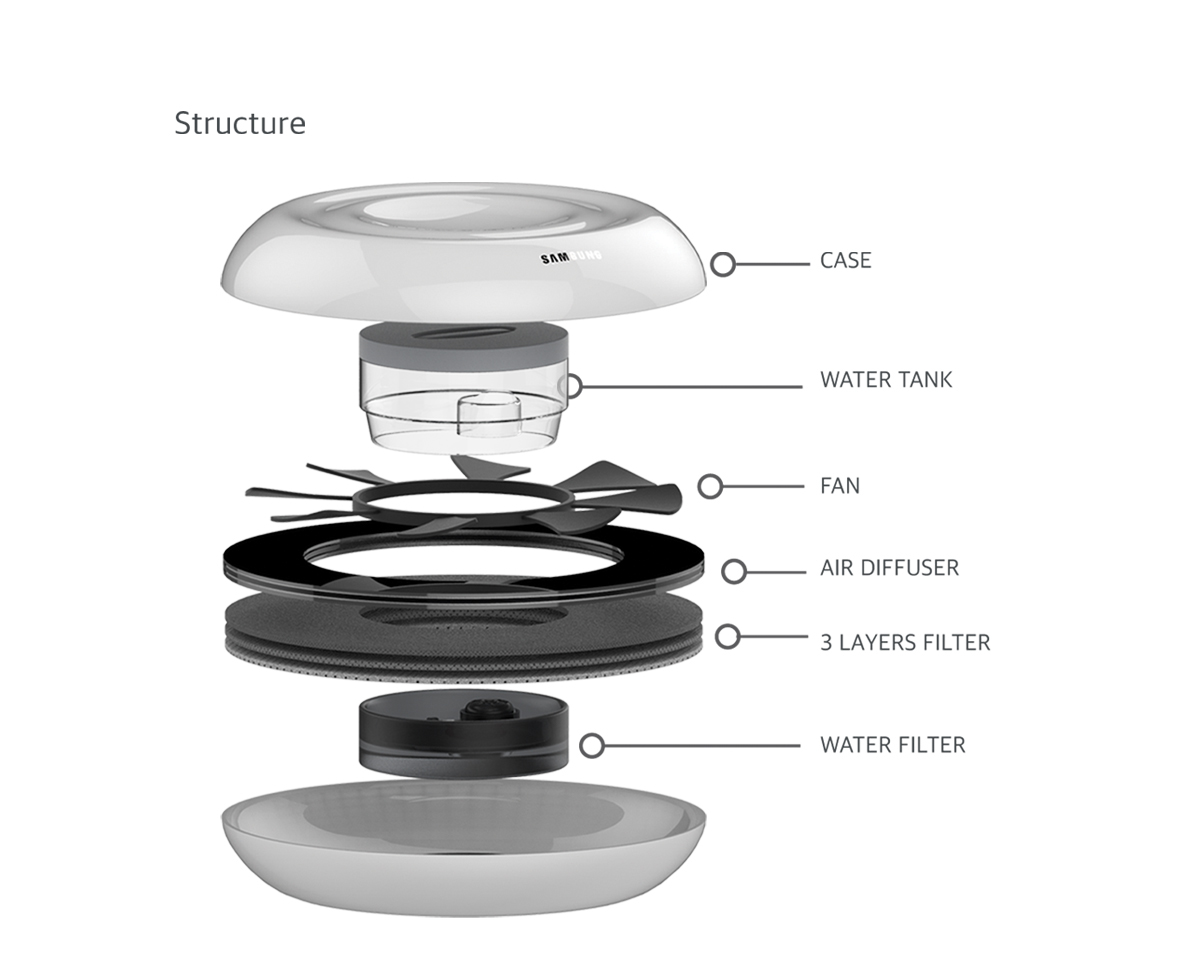 purifier，natural，atmosphere，