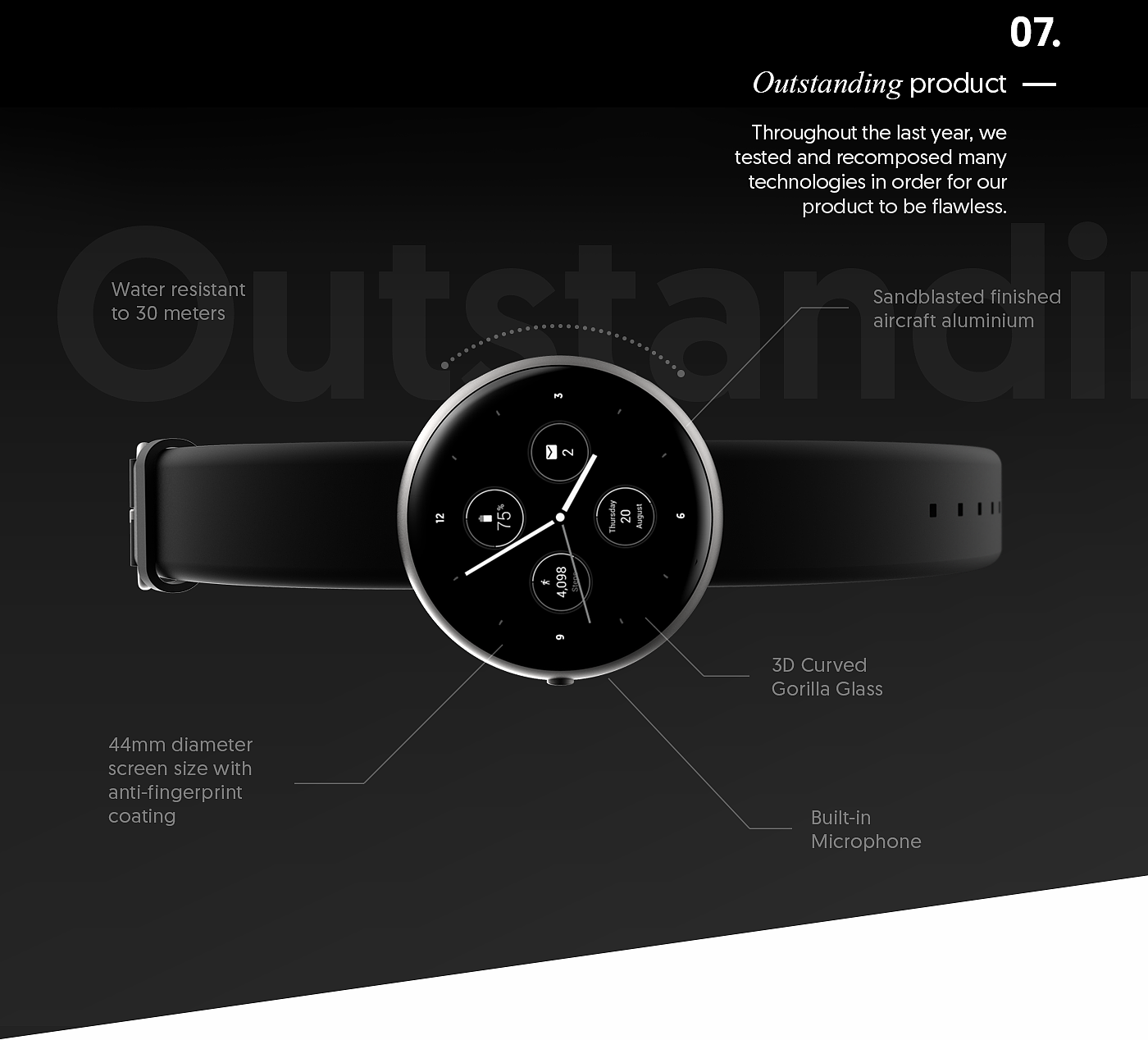 Wrist watch，today，Intelligent hardware，