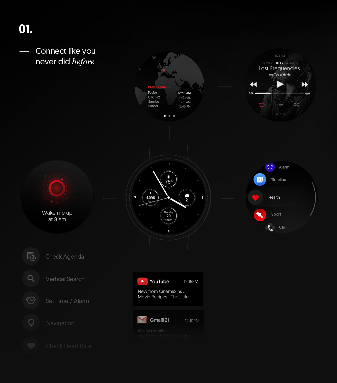 Wrist watch，today，Intelligent hardware，