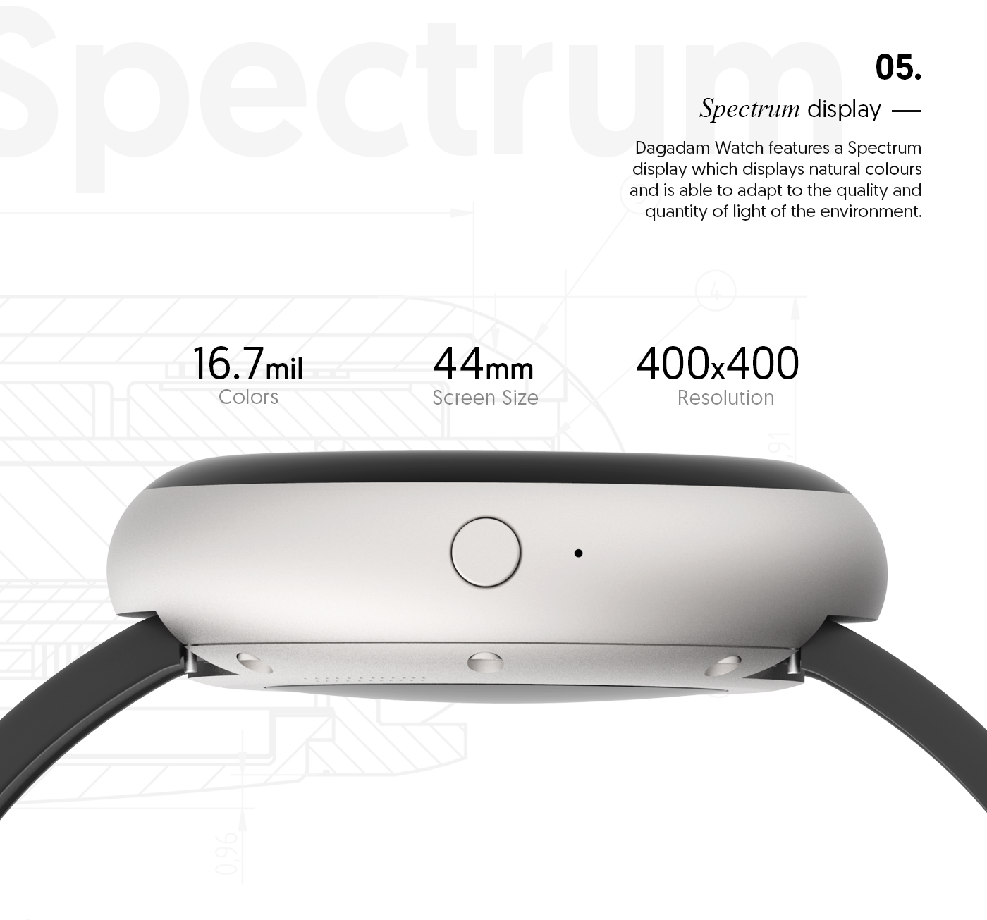 Wrist watch，today，Intelligent hardware，