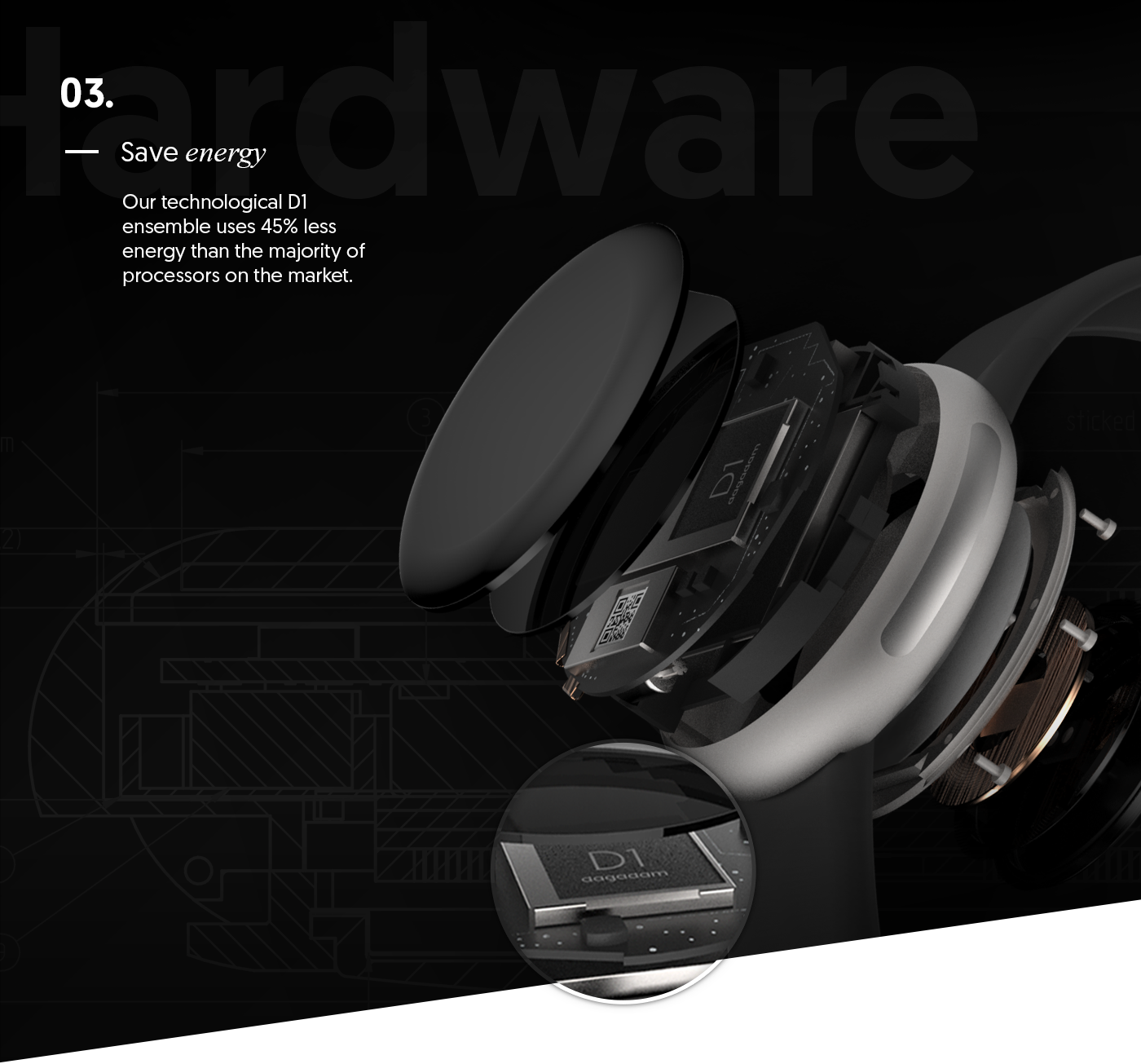 Wrist watch，today，Intelligent hardware，