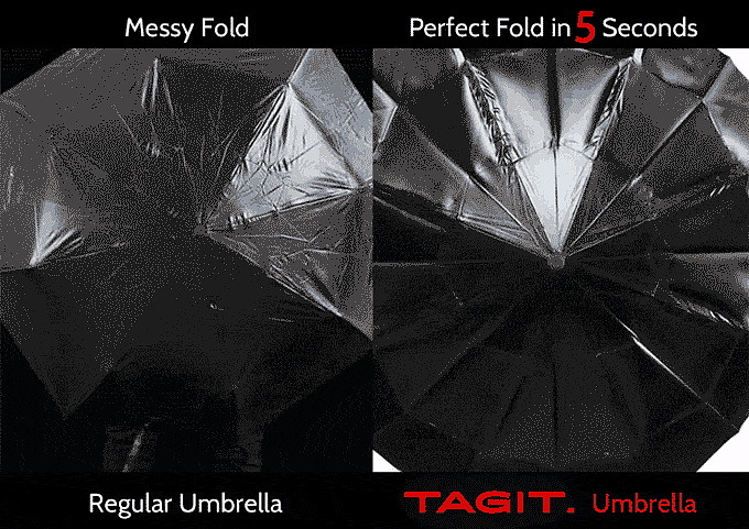 black，umbrella，Target umbrella，