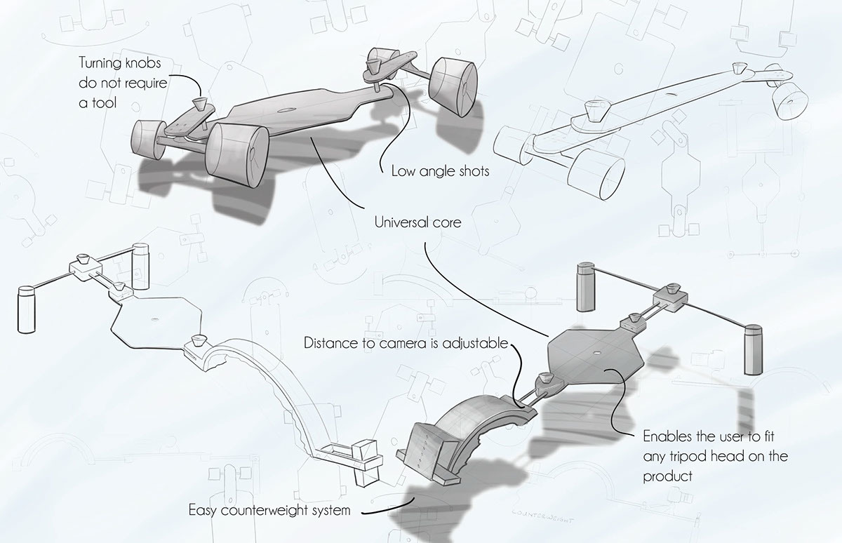 Photography，photograph，Stabilizer，Camera，