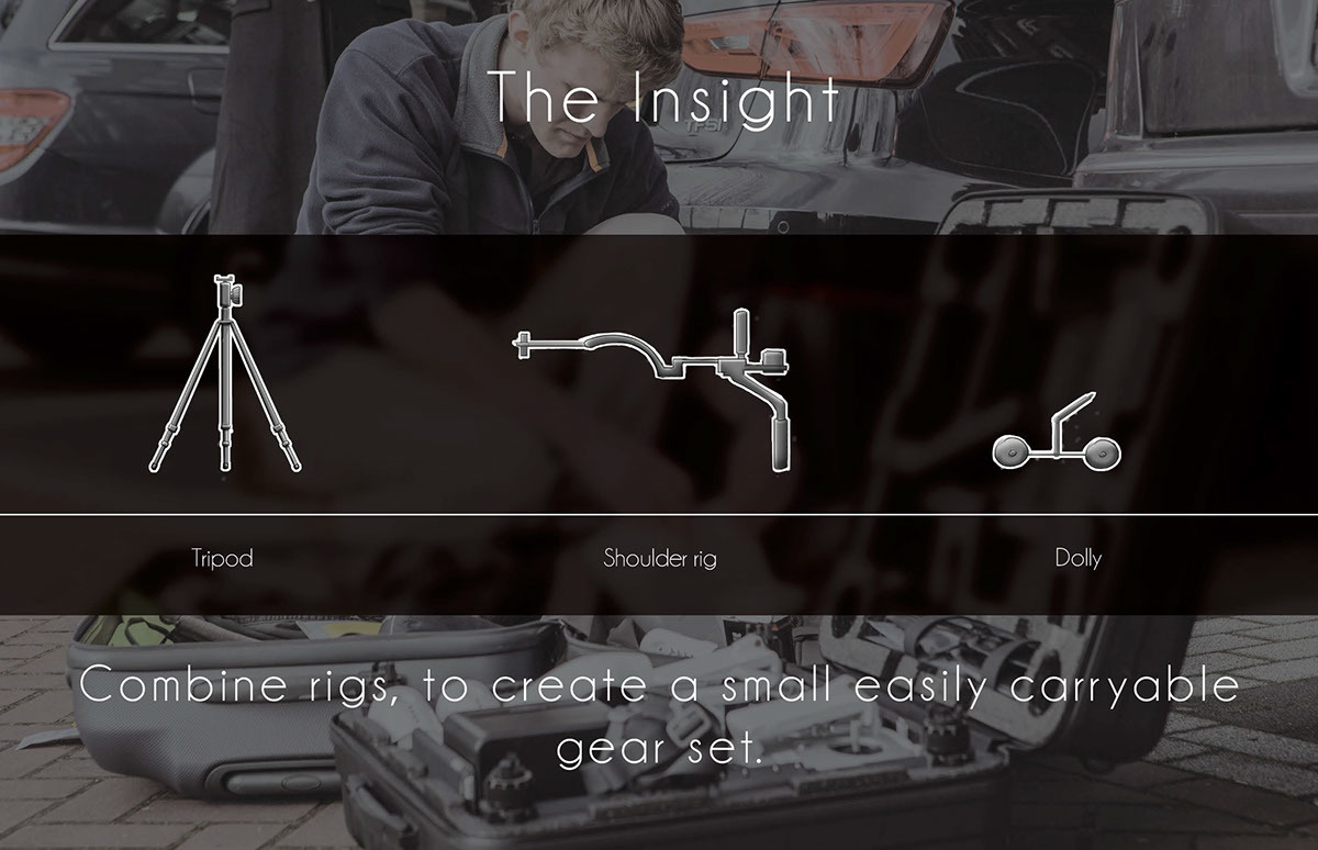 Photography，photograph，Stabilizer，Camera，