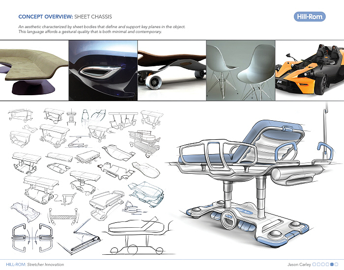 chair，chair，