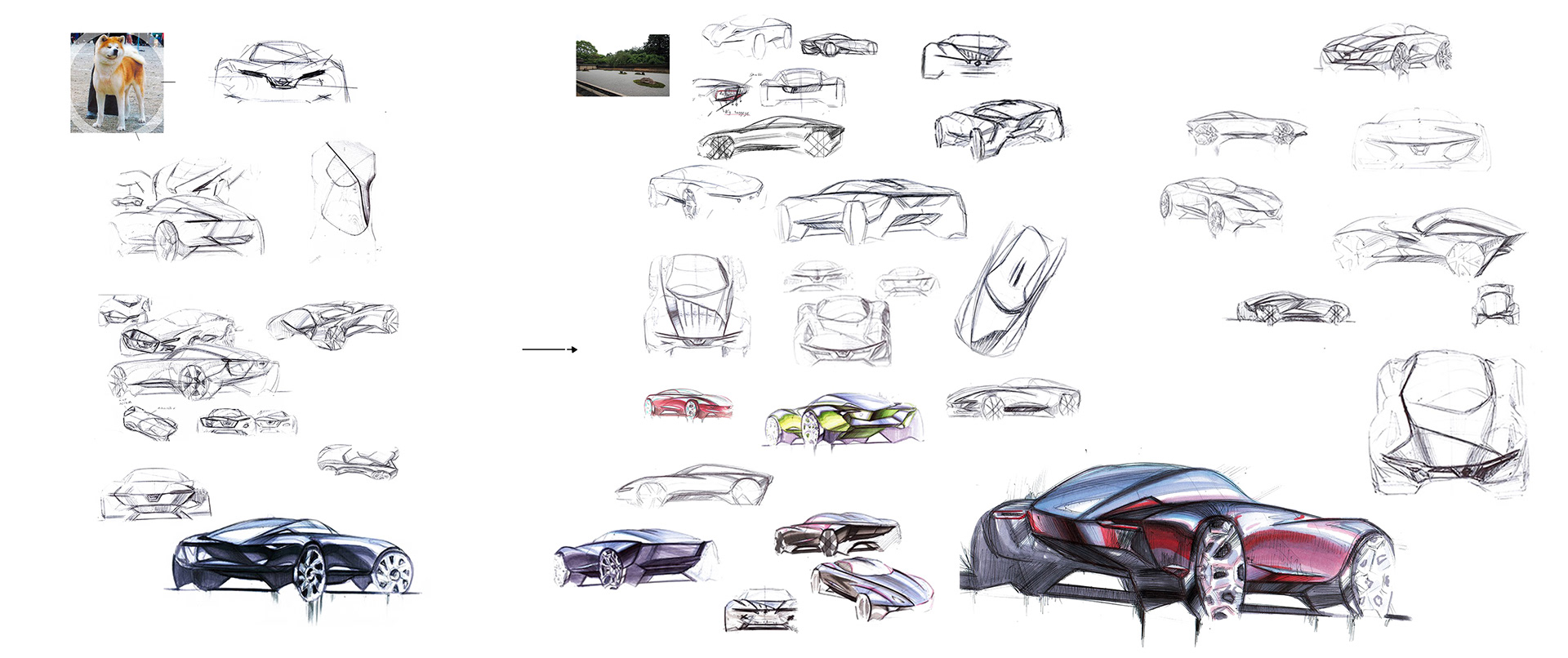 Automatic design，industrial design，Sports car，automobile，