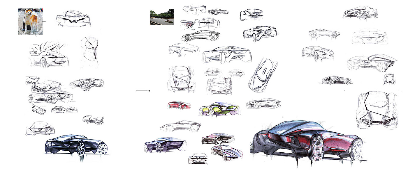 Automatic design，industrial design，Sports car，automobile，