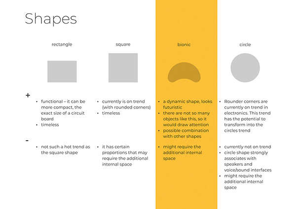 product design，indoor，controller，intelligence，Home Furnishing，