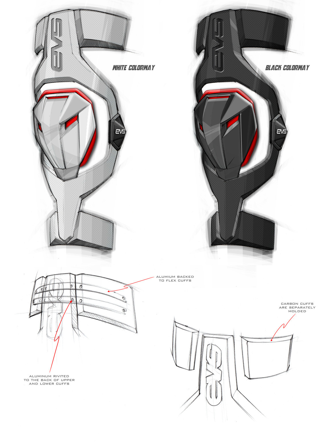 security，protect，concept，product design，outdoors，