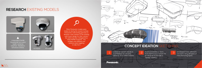 Digital，science and technology，Panasonic，Electronics，monitor，