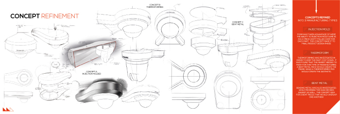 Digital，science and technology，Panasonic，Electronics，monitor，