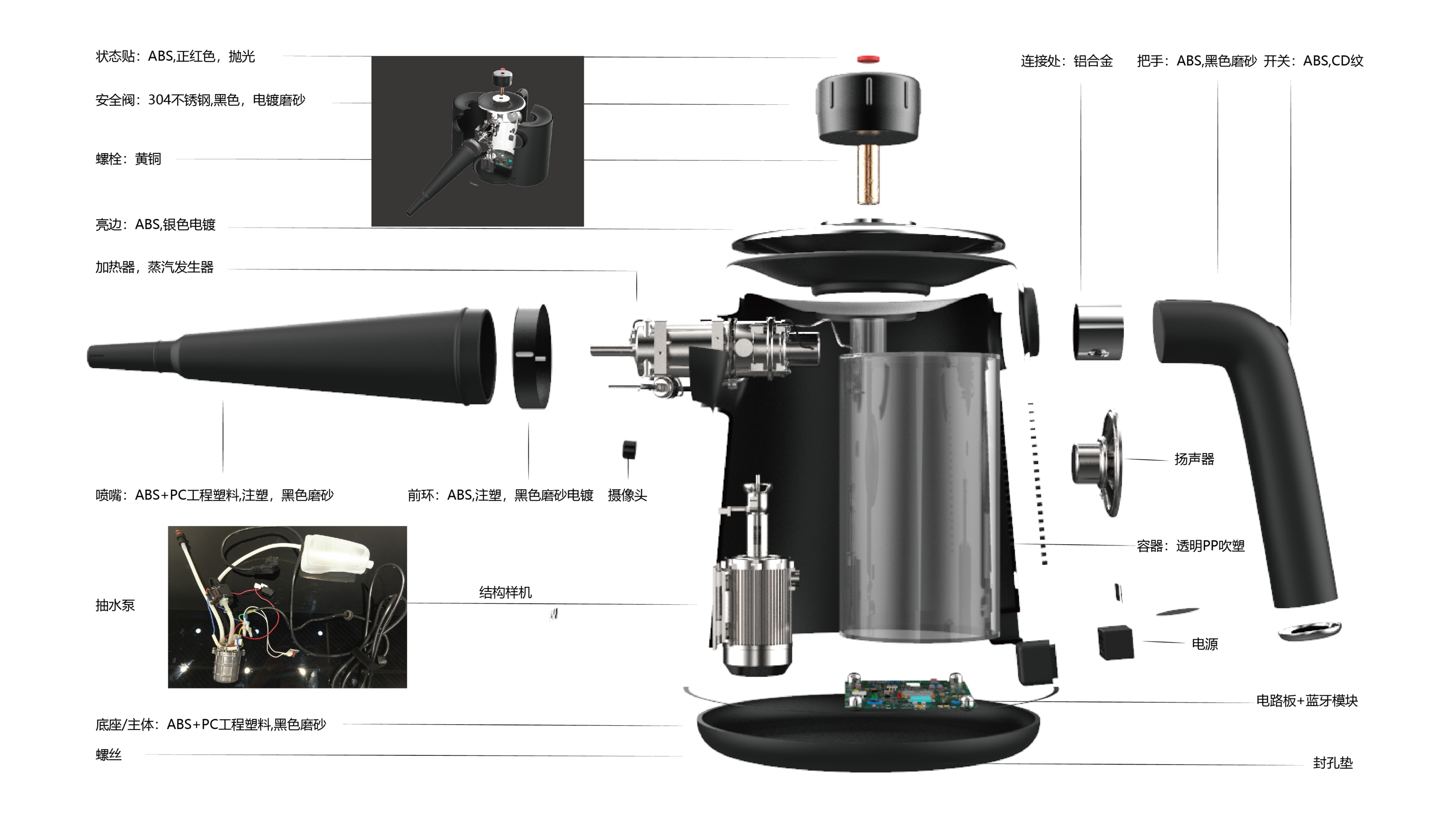 steam，clean，intelligence，Home Furnishing，Bi Sheh，Hand board，Model，Kitchenware，