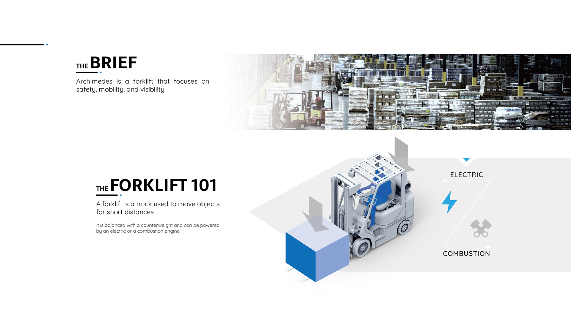 truck，Forklift，industrial design，Archimedes，