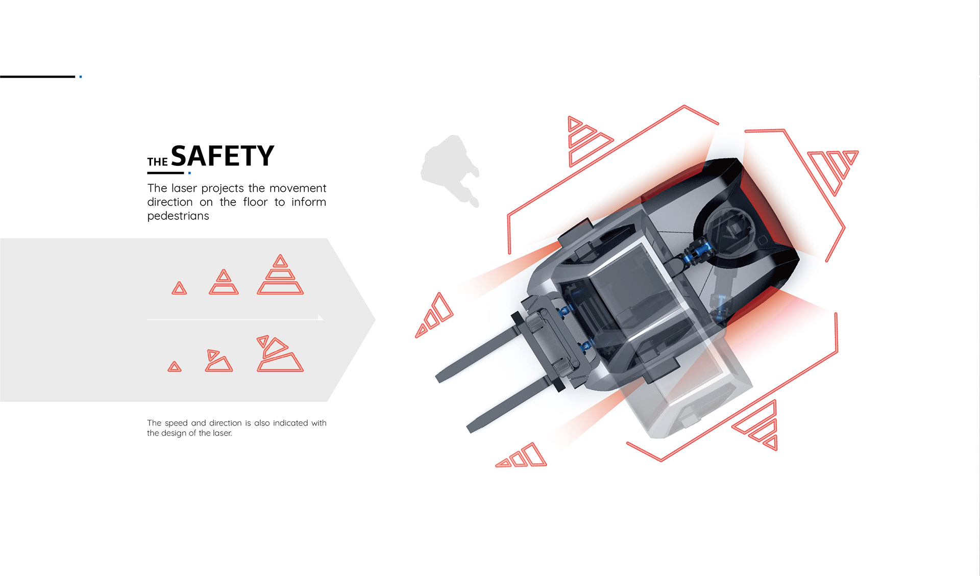 truck，Forklift，industrial design，Archimedes，