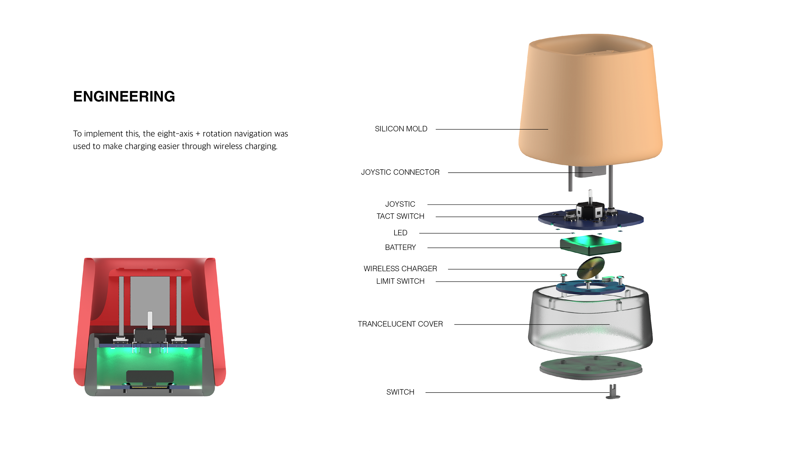 Plastic，Remote control，KOJIB，