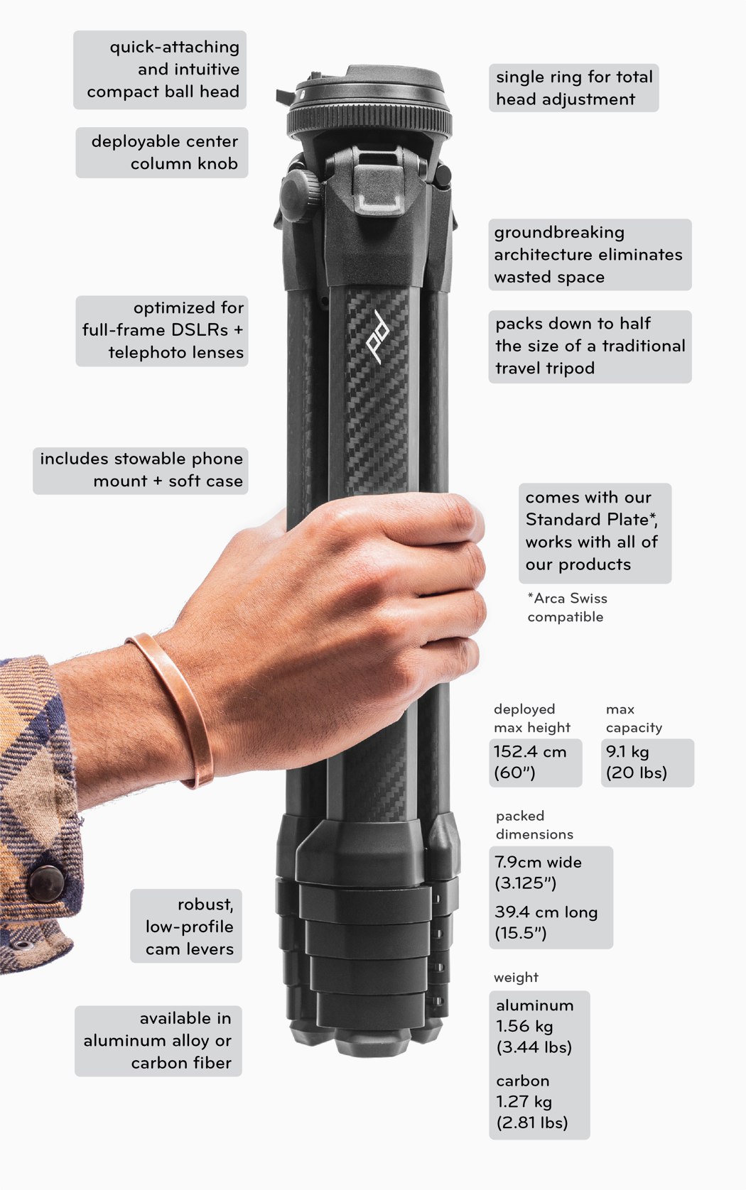 black，tripod，Peak Design，