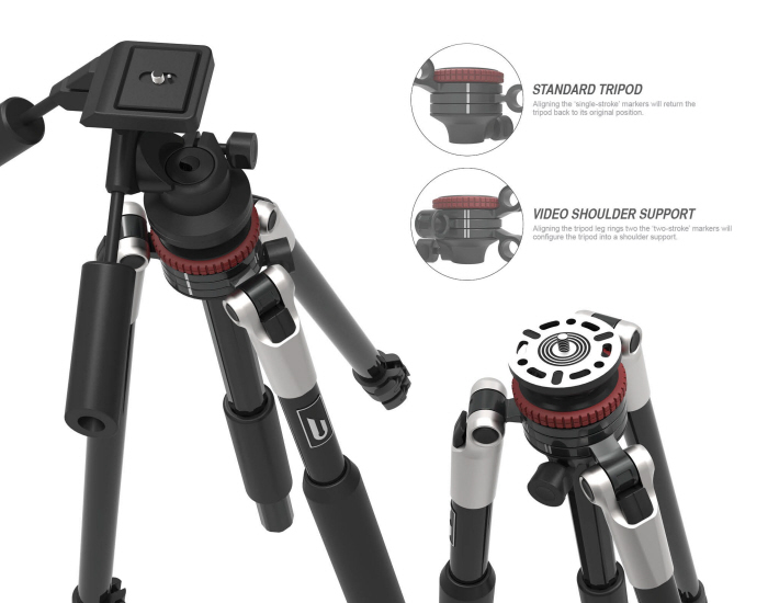 Photography，equipment，Digital，science and technology，Bracket，