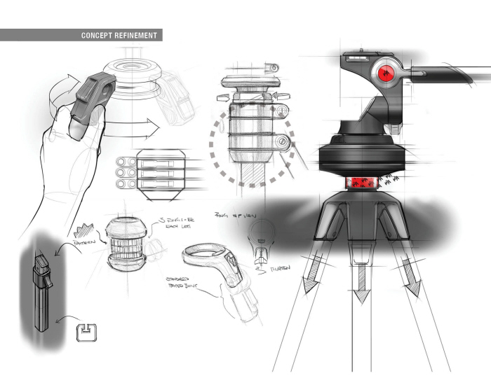 Photography，equipment，Digital，science and technology，Bracket，