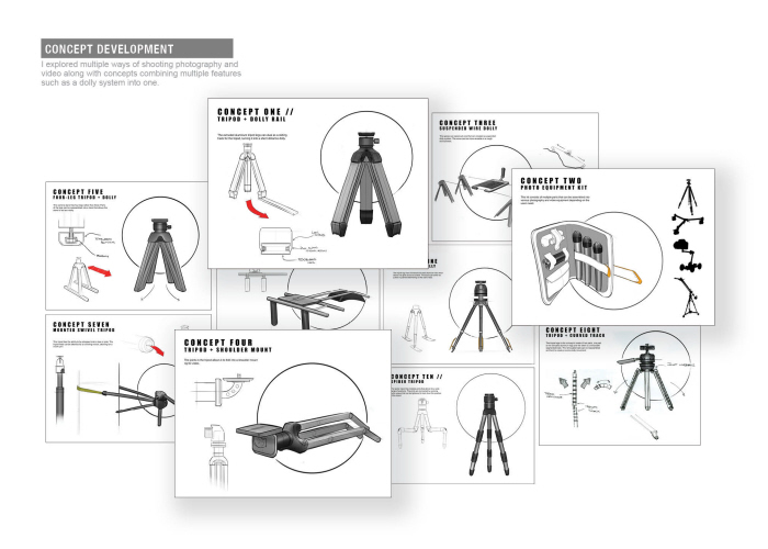 Photography，equipment，Digital，science and technology，Bracket，