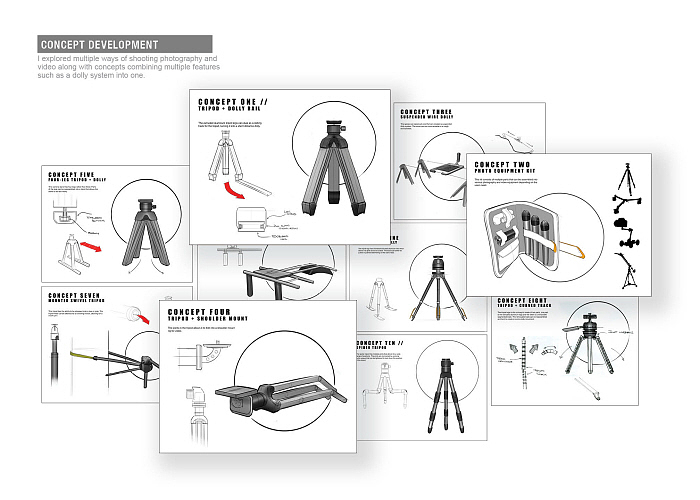 Photography，equipment，Digital，science and technology，Bracket，