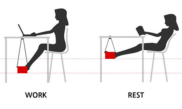 correct，AdapDesk，Waist protector，Follow Chart，
